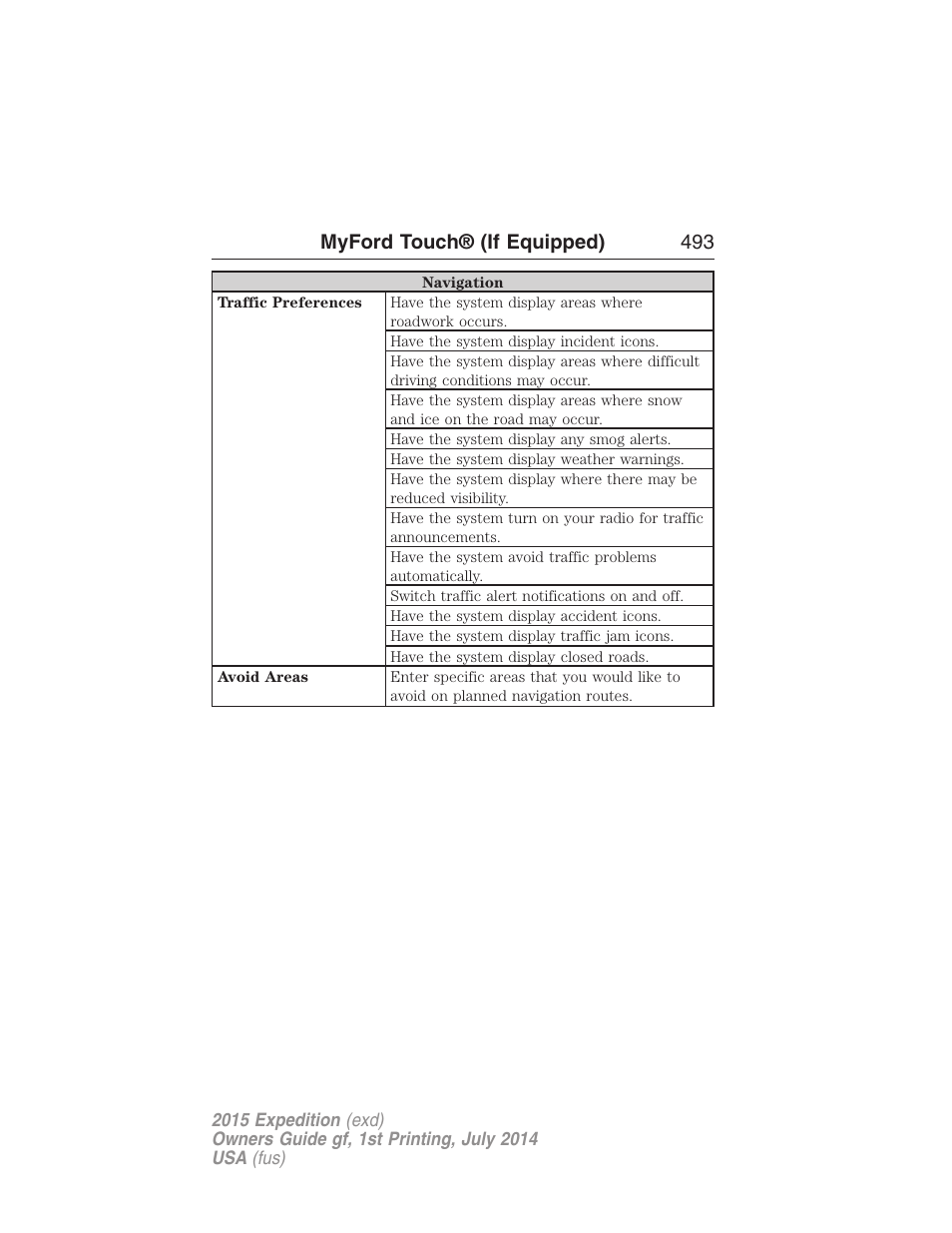 Myford touch® (if equipped) 493 | FORD 2015 Expedition User Manual | Page 494 / 564