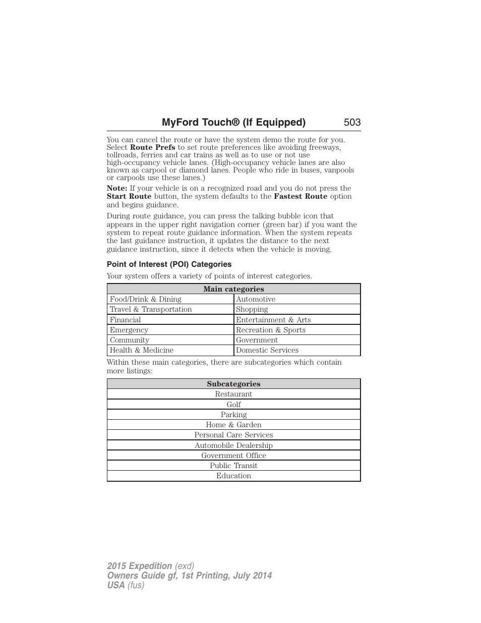 Point of interest (poi) categories, Myford touch® (if equipped) 503 | FORD 2015 Expedition User Manual | Page 504 / 564