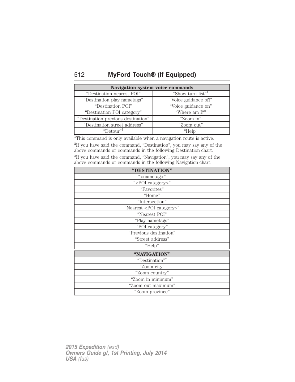 512 myford touch® (if equipped) | FORD 2015 Expedition User Manual | Page 513 / 564