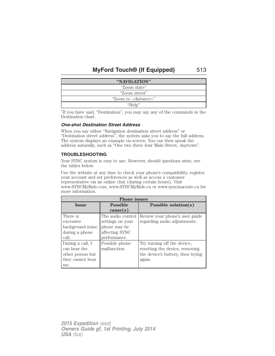 One-shot destination street address, Troubleshooting, Myford touch® (if equipped) 513 | FORD 2015 Expedition User Manual | Page 514 / 564