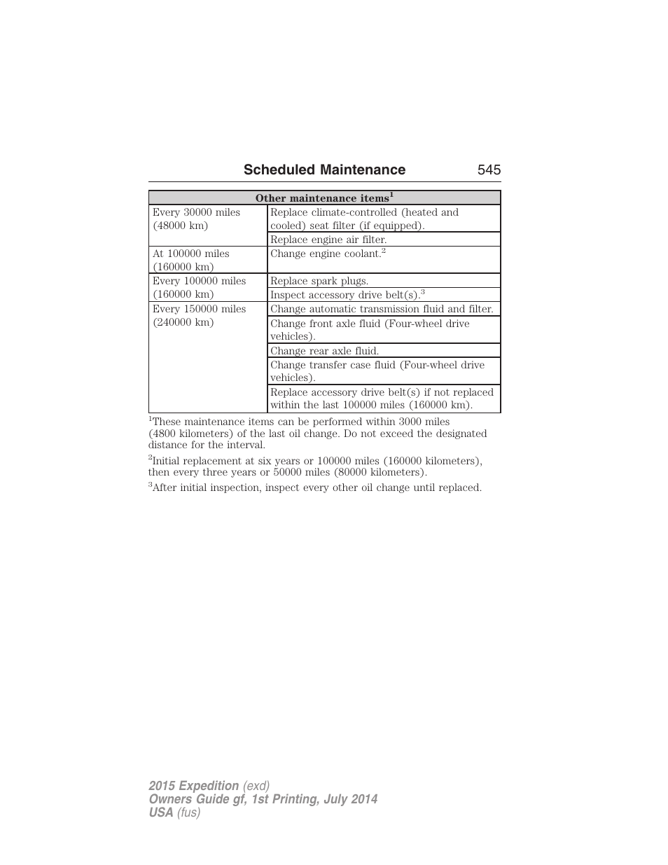 Scheduled maintenance 545 | FORD 2015 Expedition User Manual | Page 546 / 564