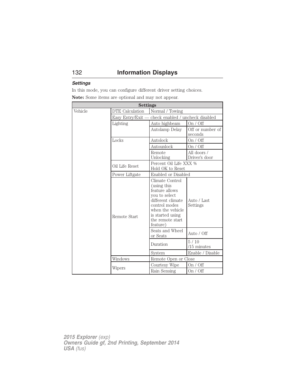 Settings, 132 information displays | FORD 2015 Explorer User Manual | Page 133 / 596