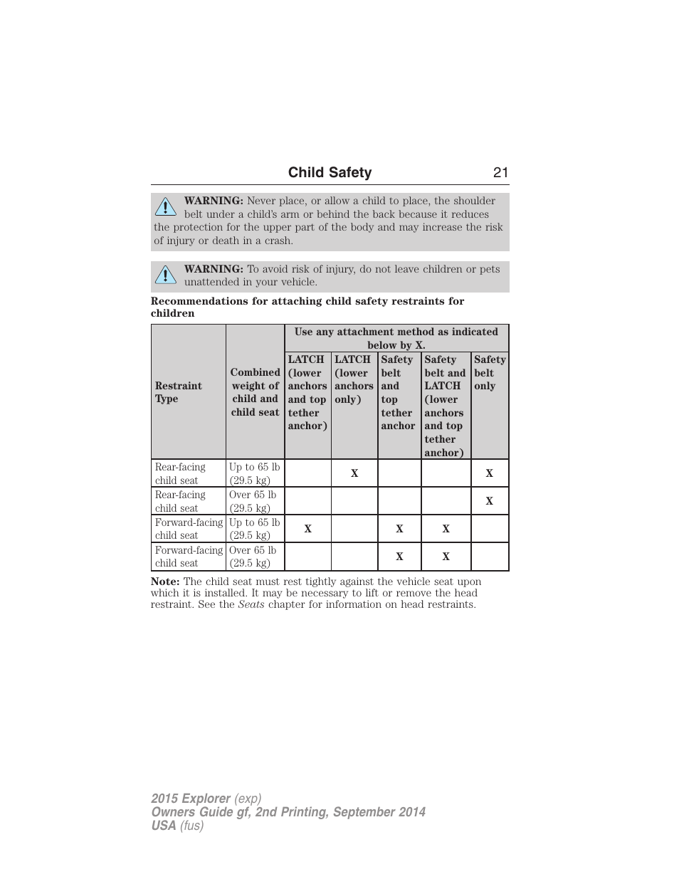 Child safety 21 | FORD 2015 Explorer User Manual | Page 22 / 596