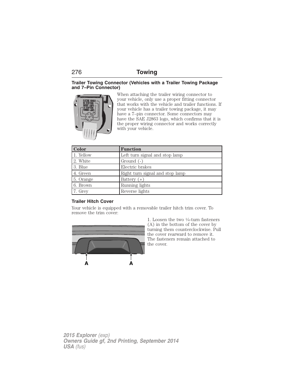 Trailer hitch cover, 276 towing | FORD 2015 Explorer User Manual | Page 277 / 596