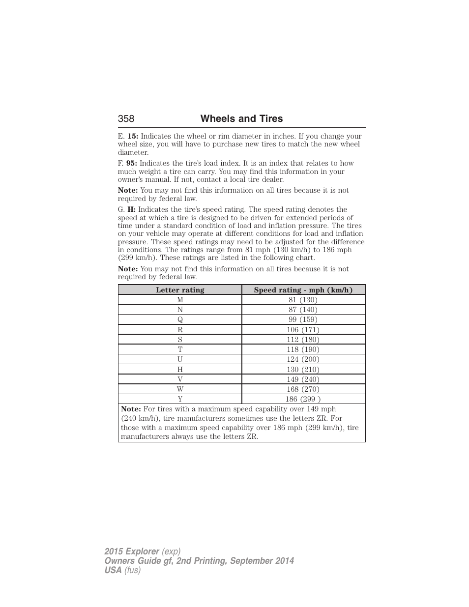 358 wheels and tires | FORD 2015 Explorer User Manual | Page 359 / 596