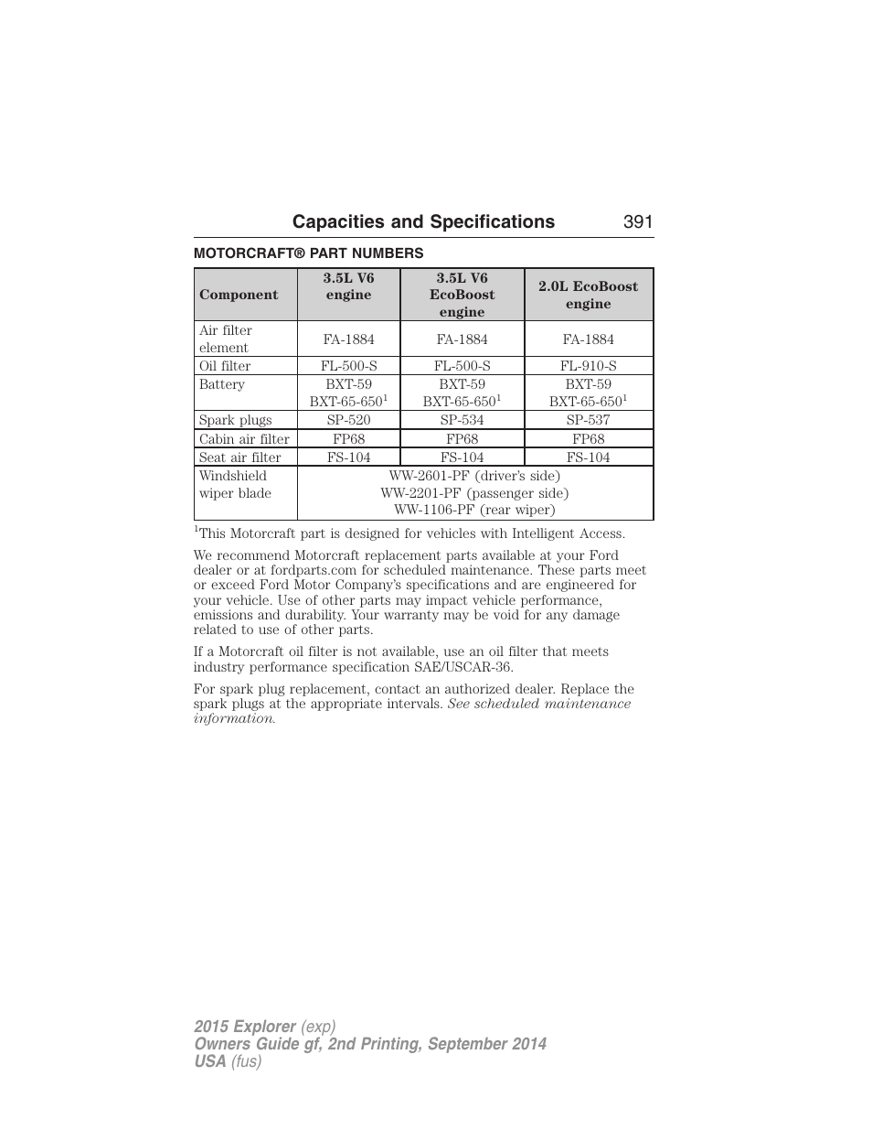 Motorcraft® part numbers, Part numbers, Capacities and specifications 391 | FORD 2015 Explorer User Manual | Page 392 / 596