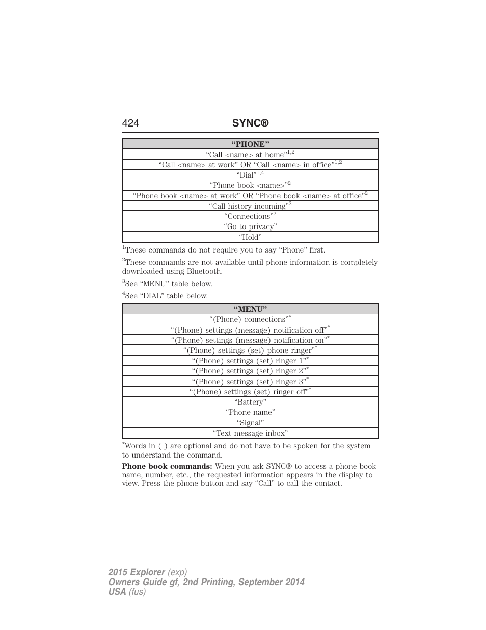 424 sync | FORD 2015 Explorer User Manual | Page 425 / 596