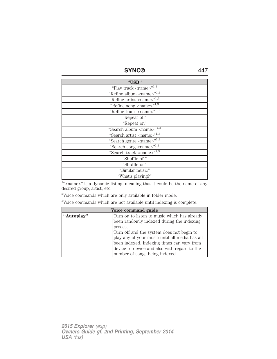 Sync® 447 | FORD 2015 Explorer User Manual | Page 448 / 596