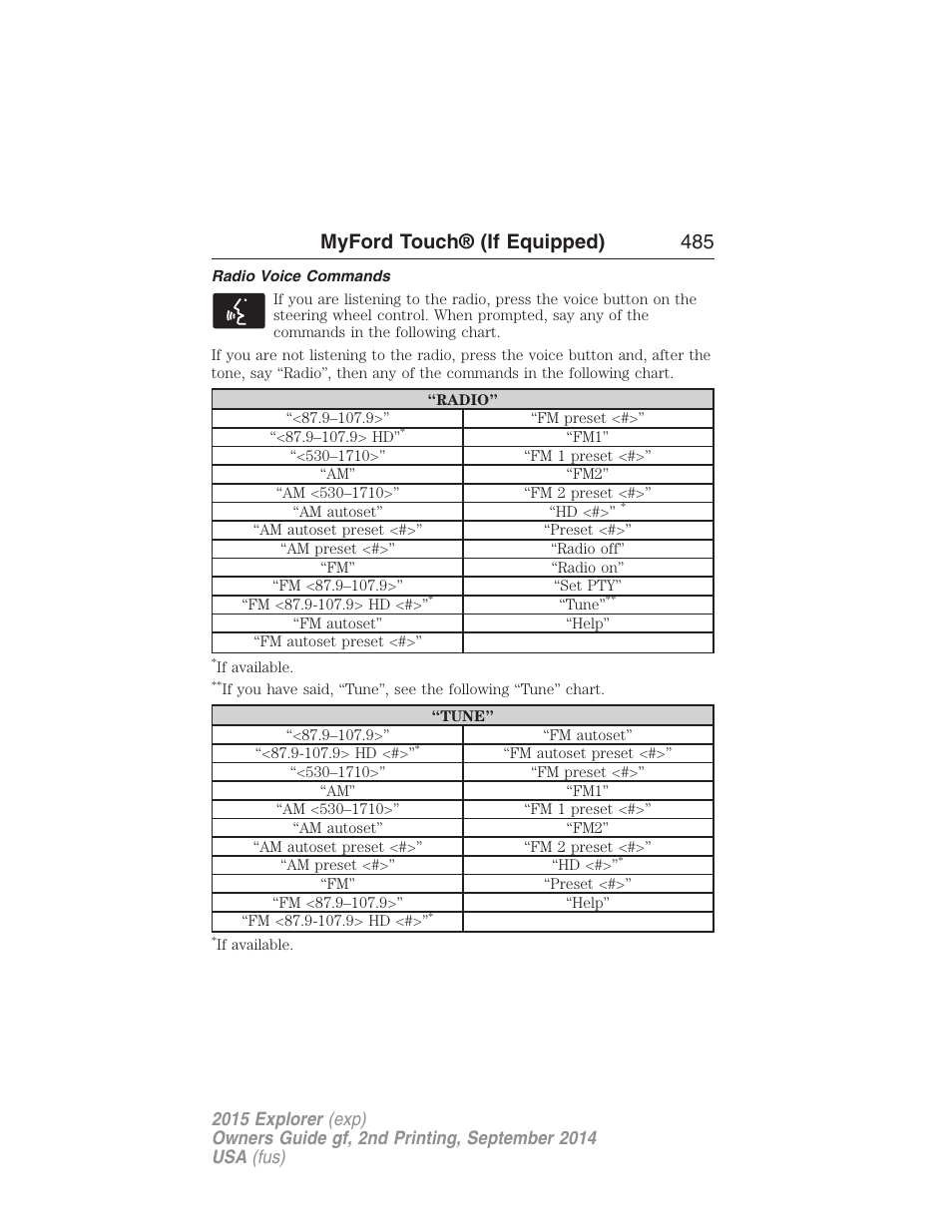 Radio voice commands, Myford touch® (if equipped) 485 | FORD 2015 Explorer User Manual | Page 486 / 596