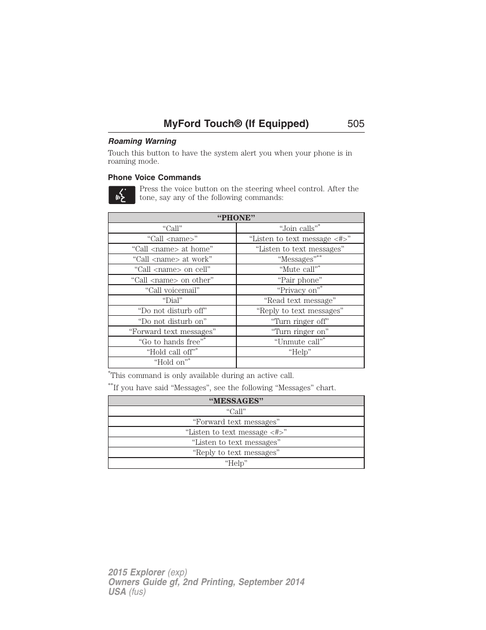 Roaming warning, Phone voice commands, Myford touch® (if equipped) 505 | FORD 2015 Explorer User Manual | Page 506 / 596