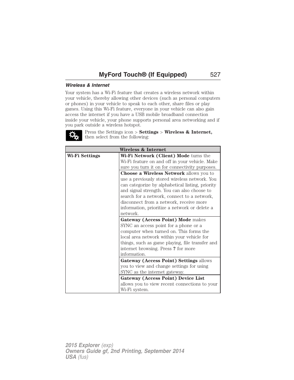 Wireless & internet, Myford touch® (if equipped) 527 | FORD 2015 Explorer User Manual | Page 528 / 596