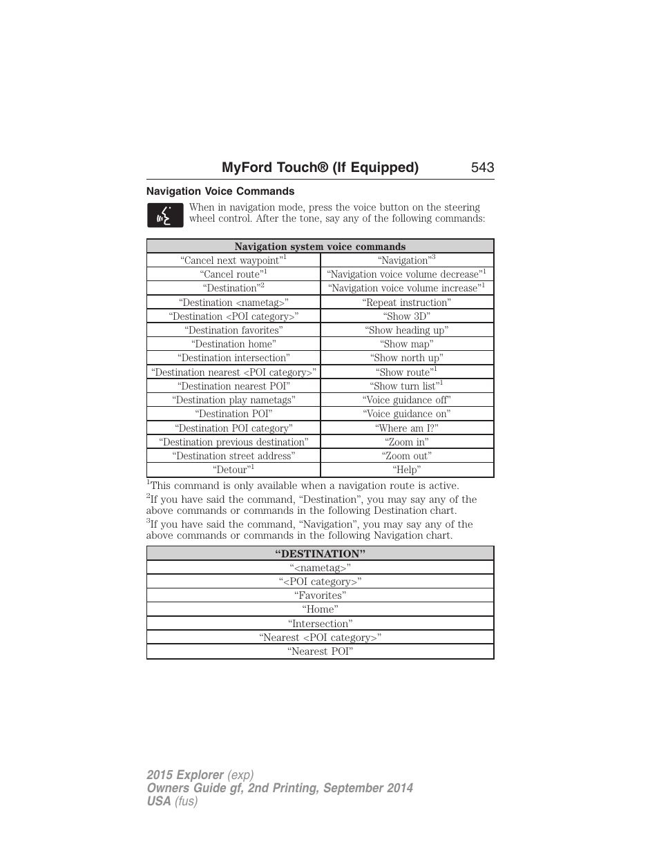 Navigation voice commands, Myford touch® (if equipped) 543 | FORD 2015 Explorer User Manual | Page 544 / 596