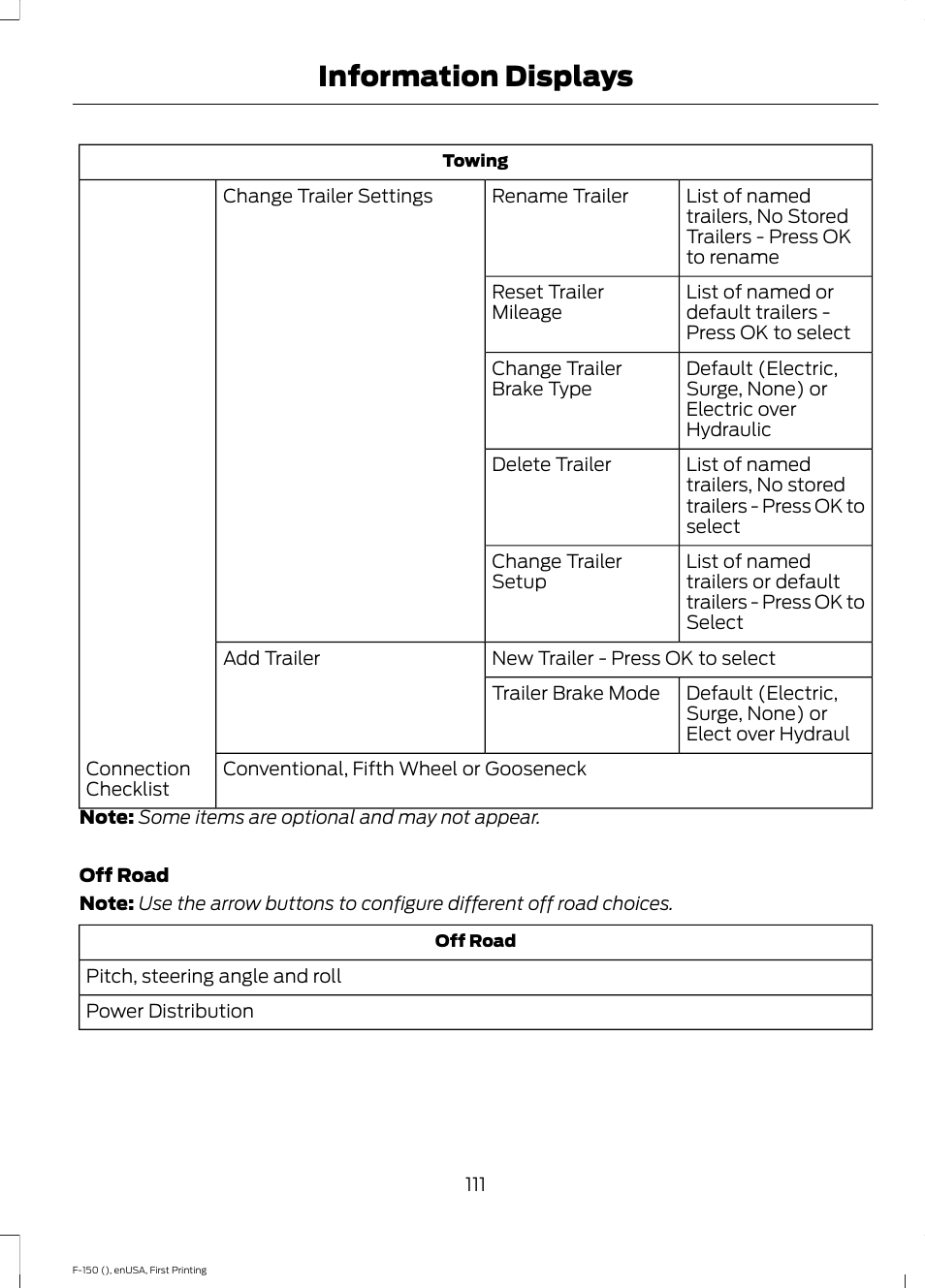 Information displays | FORD 2015 F-150 User Manual | Page 114 / 549