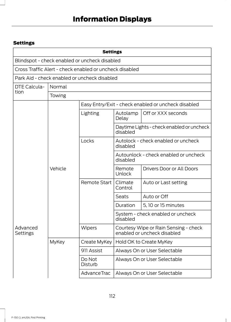 Information displays | FORD 2015 F-150 User Manual | Page 115 / 549