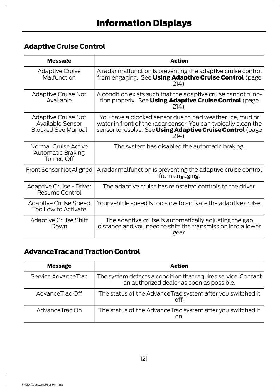 Information displays | FORD 2015 F-150 User Manual | Page 124 / 549