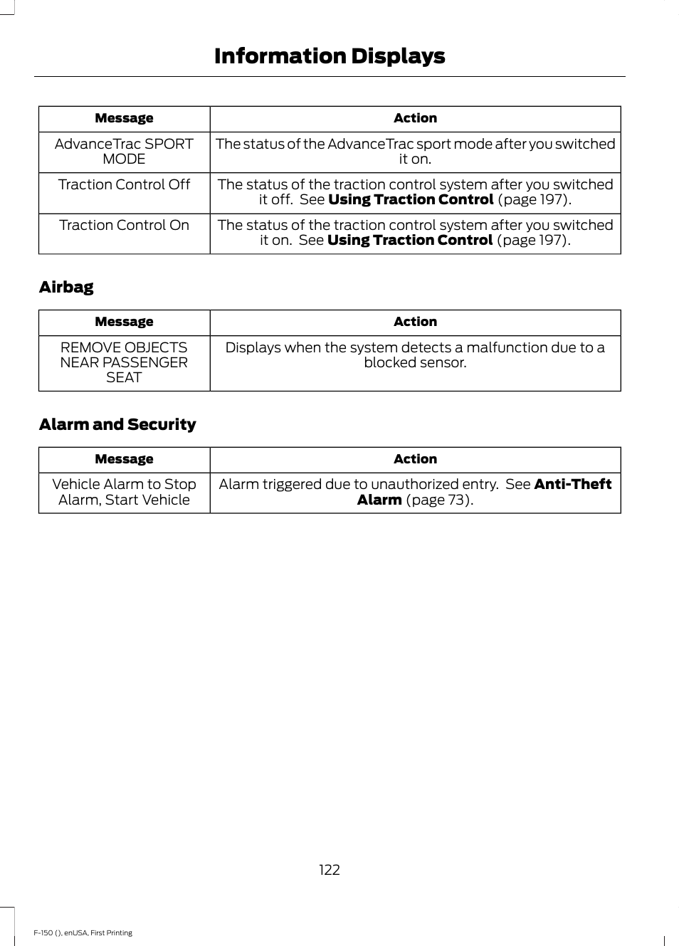 Information displays | FORD 2015 F-150 User Manual | Page 125 / 549