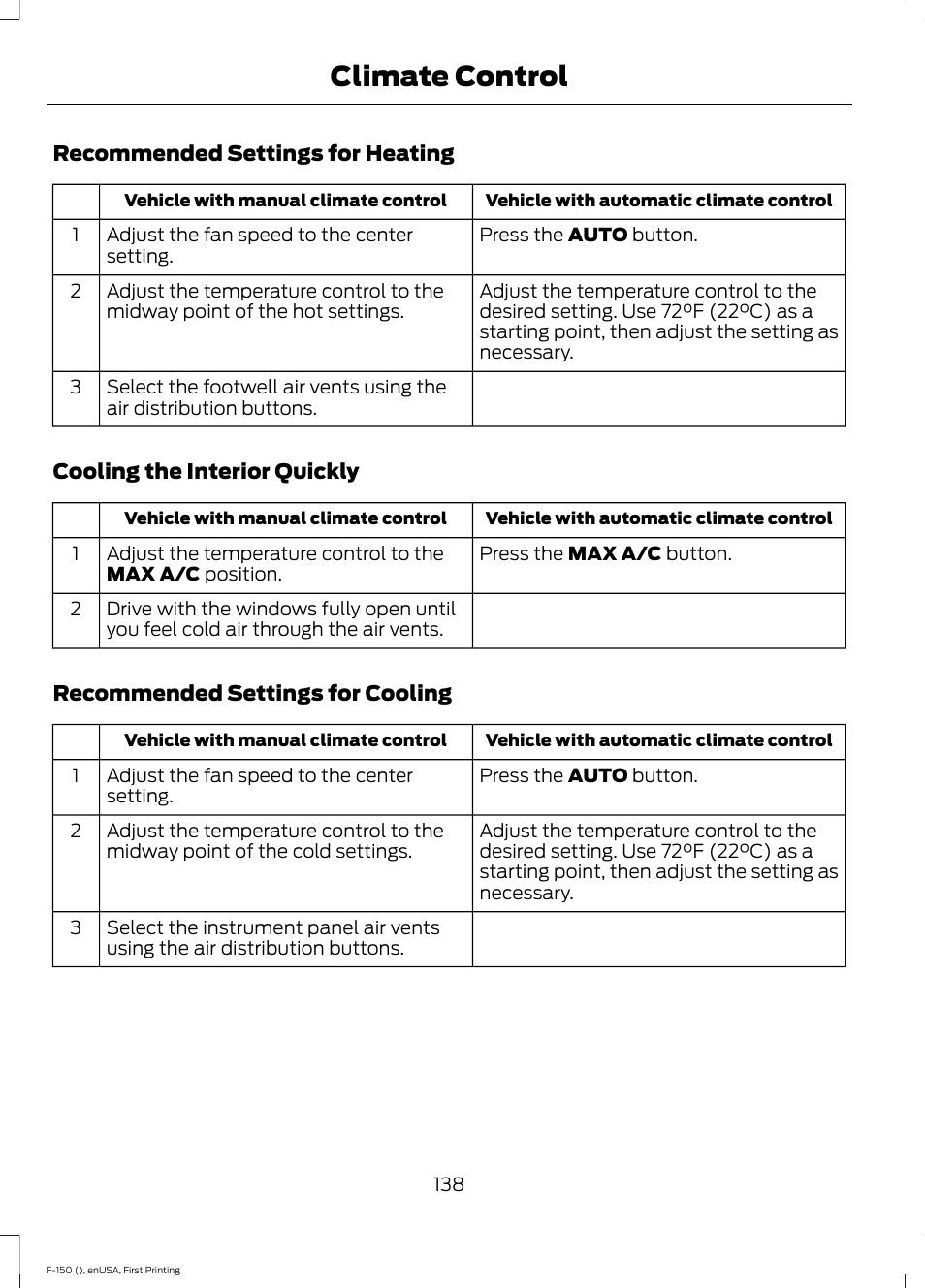 Climate control | FORD 2015 F-150 User Manual | Page 141 / 549