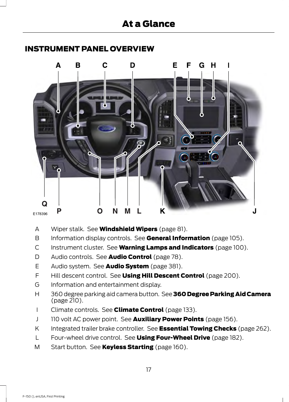 Instrument panel overview, At a glance | FORD 2015 F-150 User Manual | Page 20 / 549