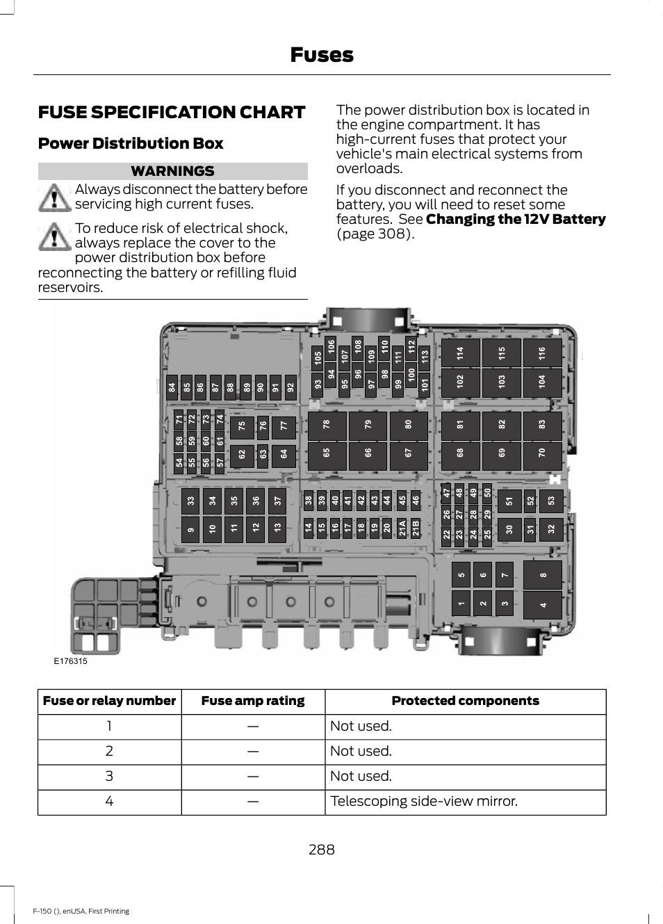 Fuses, Fuse specification chart | FORD 2015 F-150 User Manual | Page 291 / 549