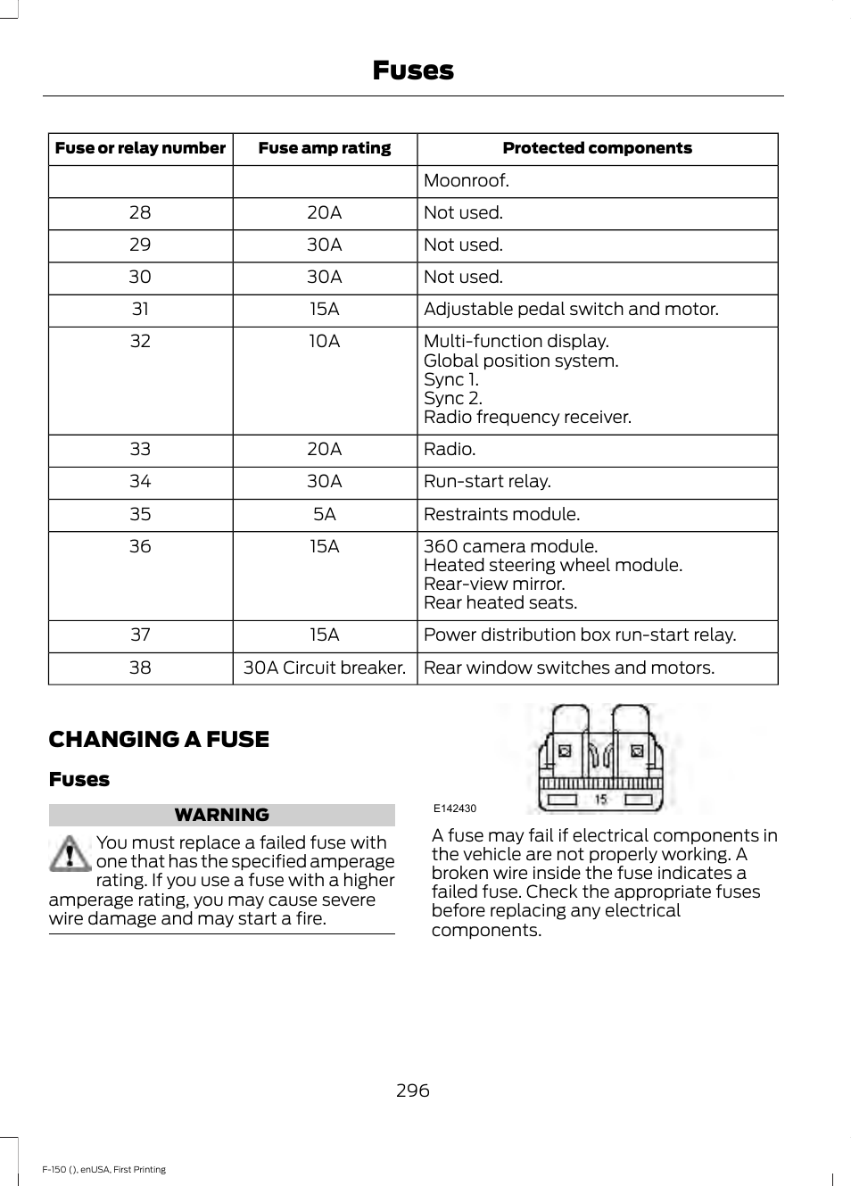 Changing a fuse, Fuses | FORD 2015 F-150 User Manual | Page 299 / 549