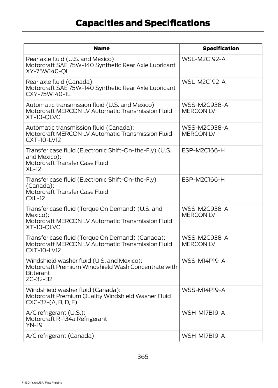 Capacities and specifications | FORD 2015 F-150 User Manual | Page 368 / 549