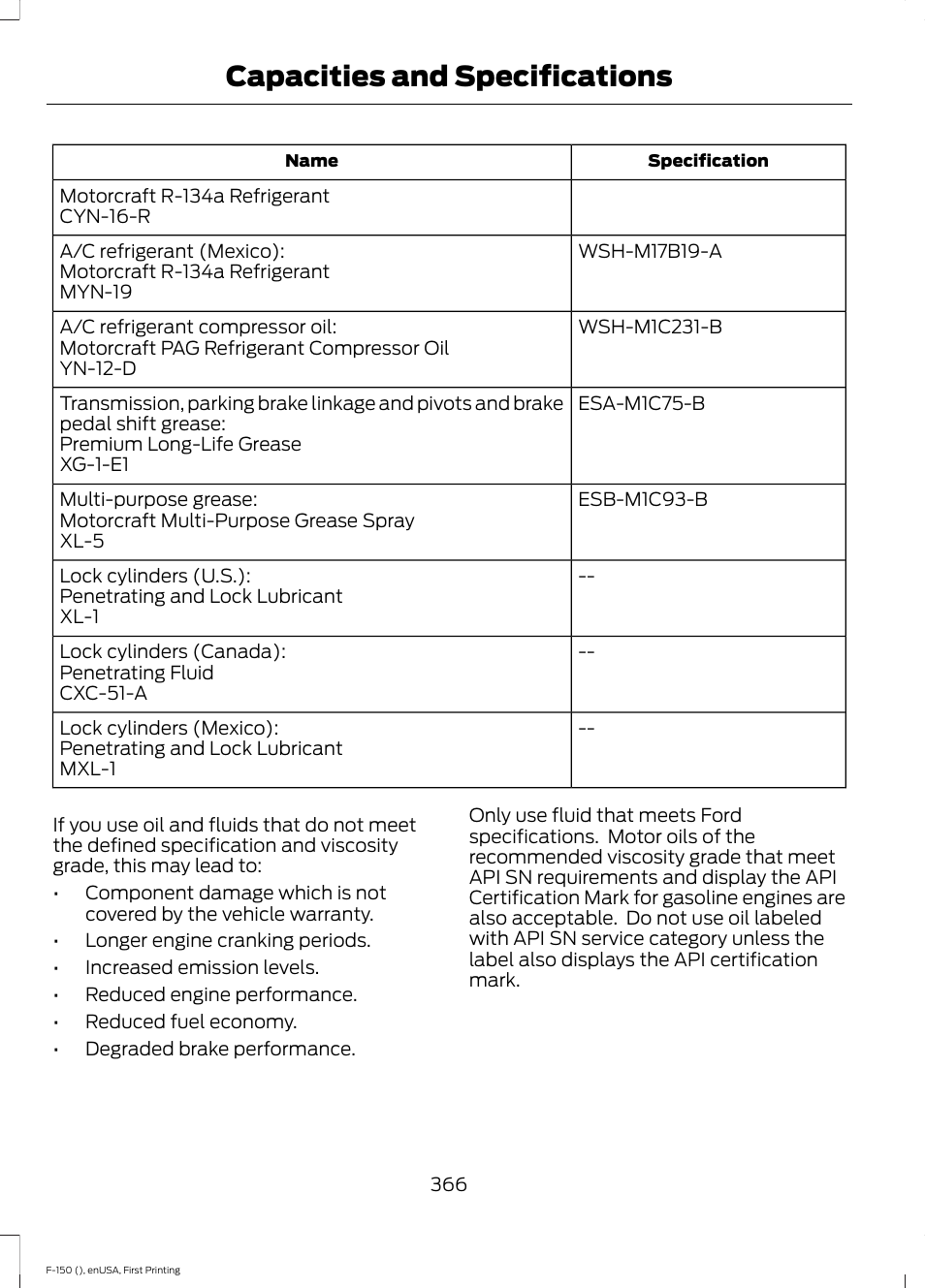 Capacities and specifications | FORD 2015 F-150 User Manual | Page 369 / 549