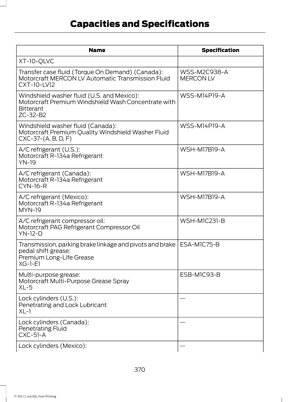 Capacities and specifications | FORD 2015 F-150 User Manual | Page 373 / 549