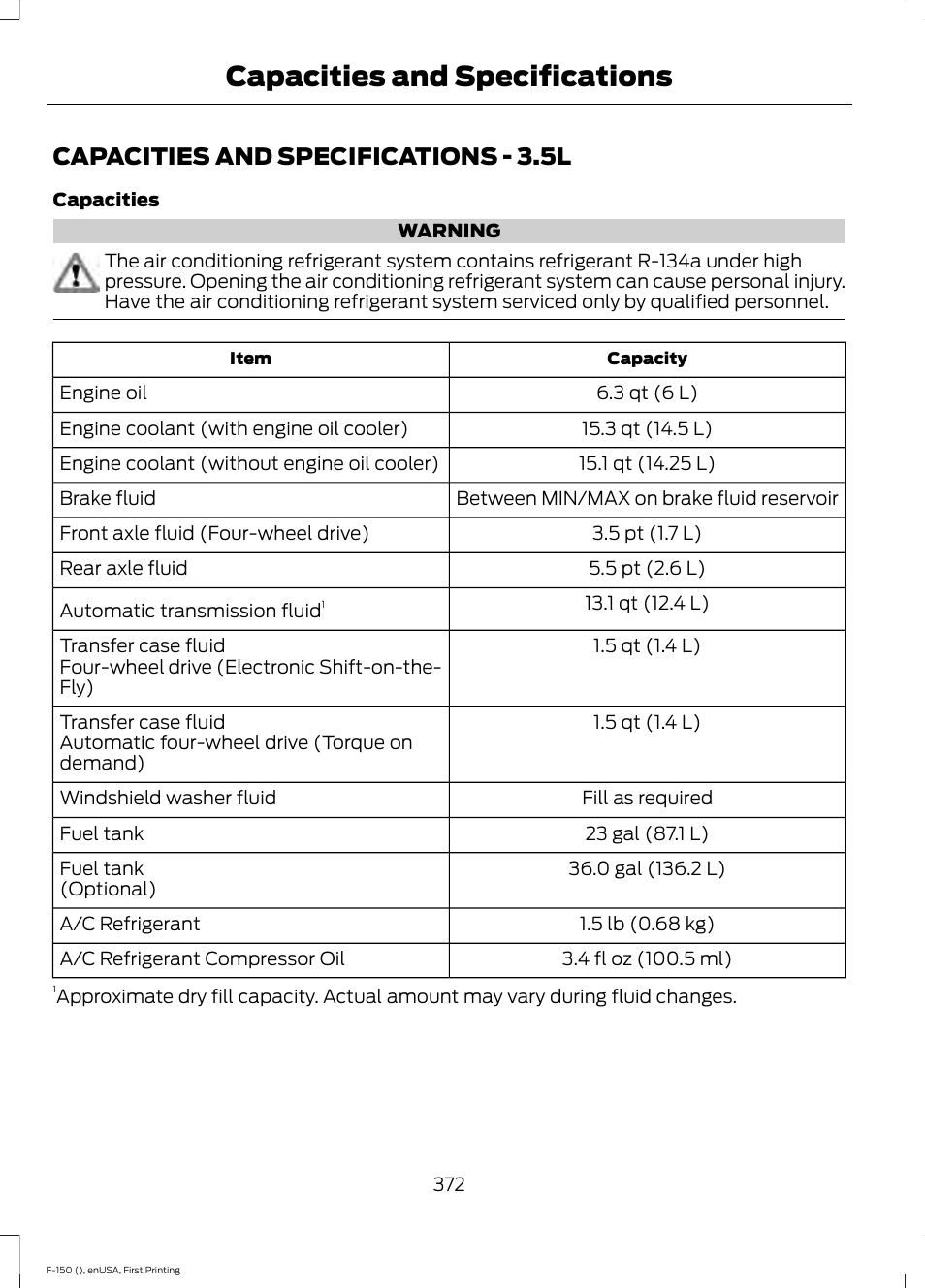 Capacities and specifications, Capacities and specifications - 3.5l | FORD 2015 F-150 User Manual | Page 375 / 549