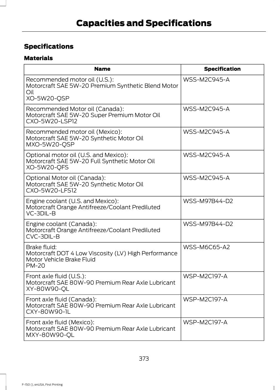 Capacities and specifications | FORD 2015 F-150 User Manual | Page 376 / 549