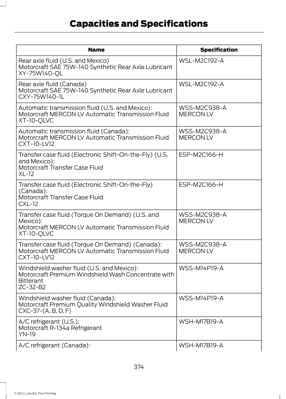 Capacities and specifications | FORD 2015 F-150 User Manual | Page 377 / 549