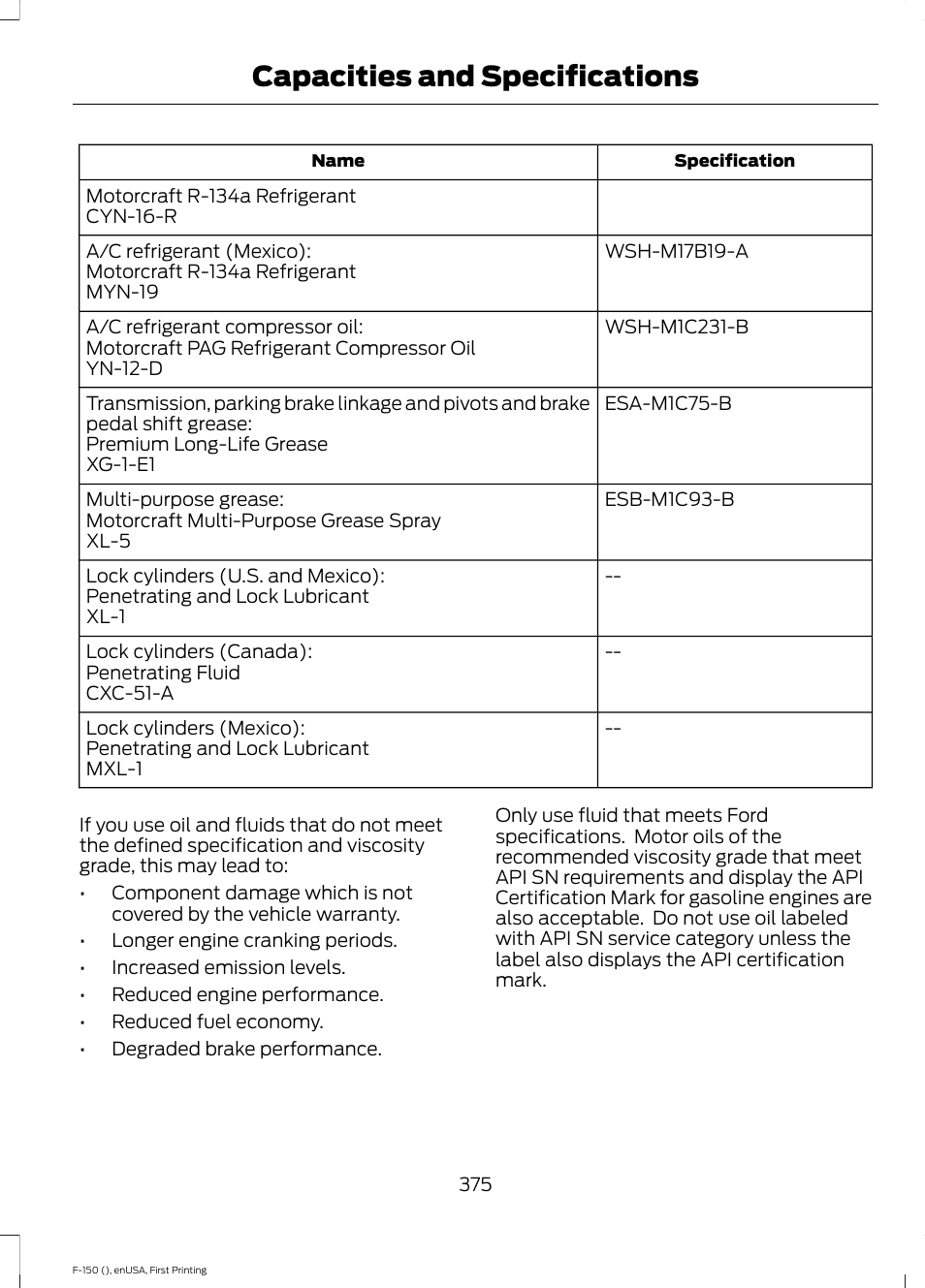 Capacities and specifications | FORD 2015 F-150 User Manual | Page 378 / 549