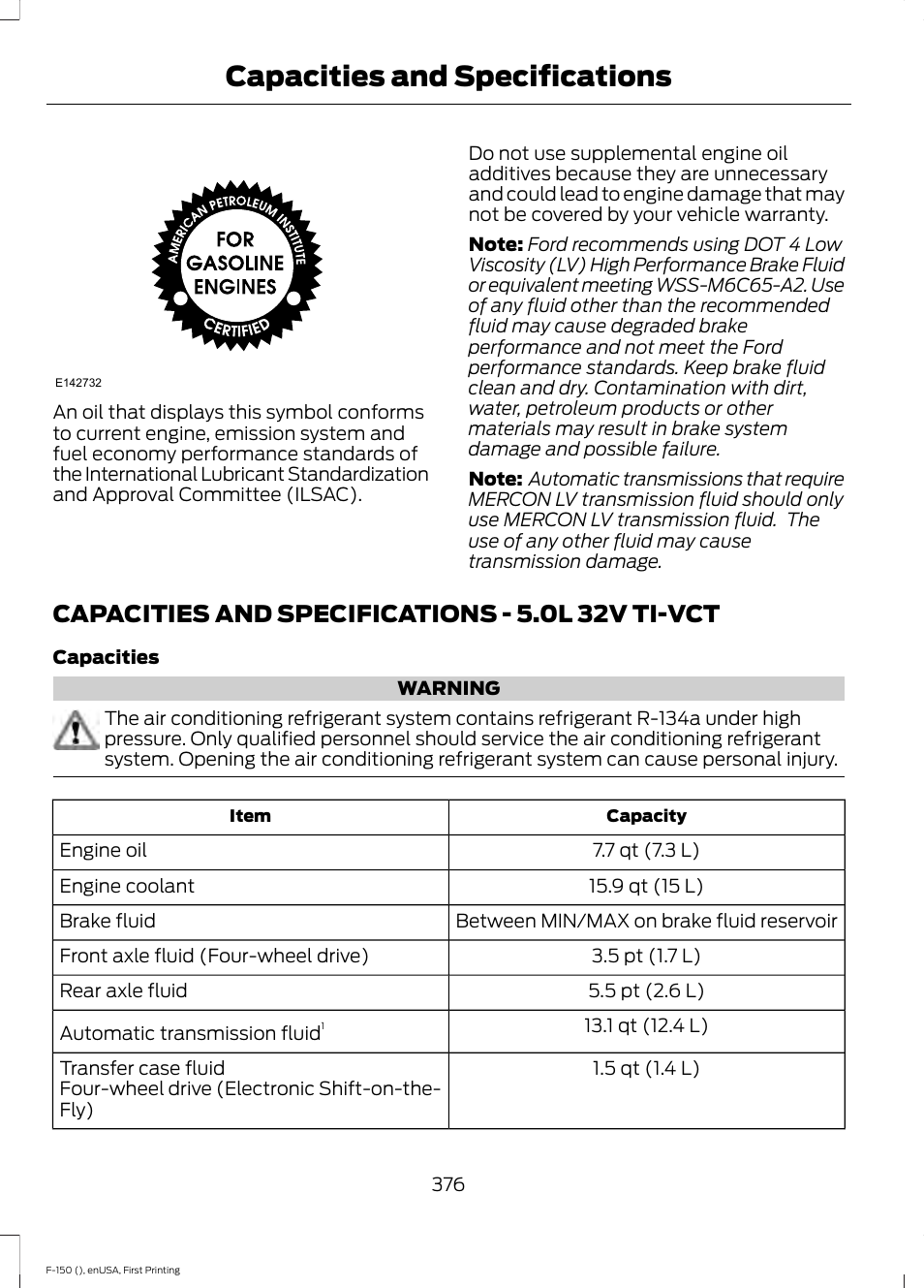 Capacities and specifications, Capacities and specifications - 5.0l 32v, Ti-vct | Capacities and specifications - 5.0l 32v ti-vct | FORD 2015 F-150 User Manual | Page 379 / 549