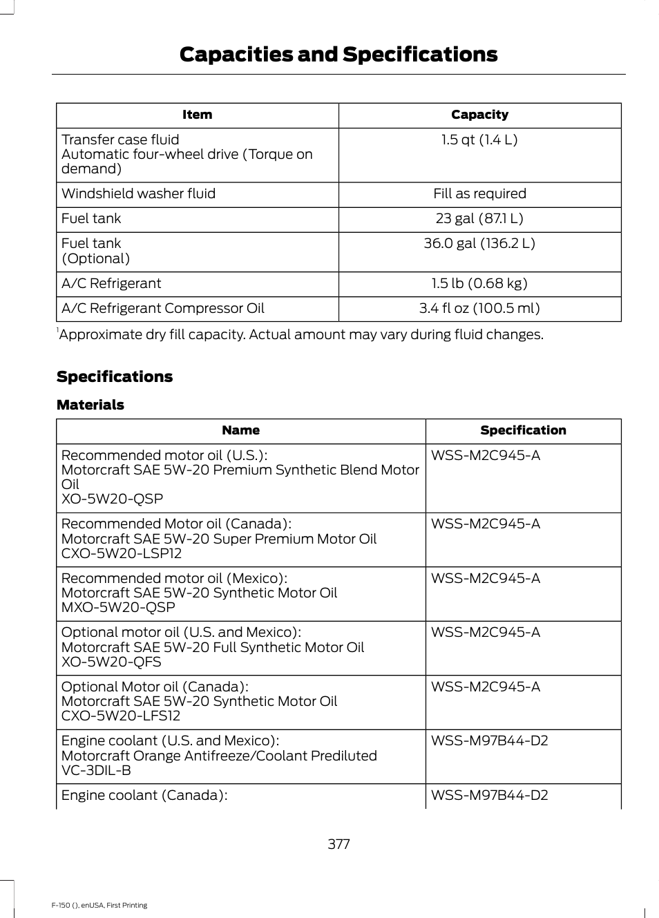 Capacities and specifications | FORD 2015 F-150 User Manual | Page 380 / 549