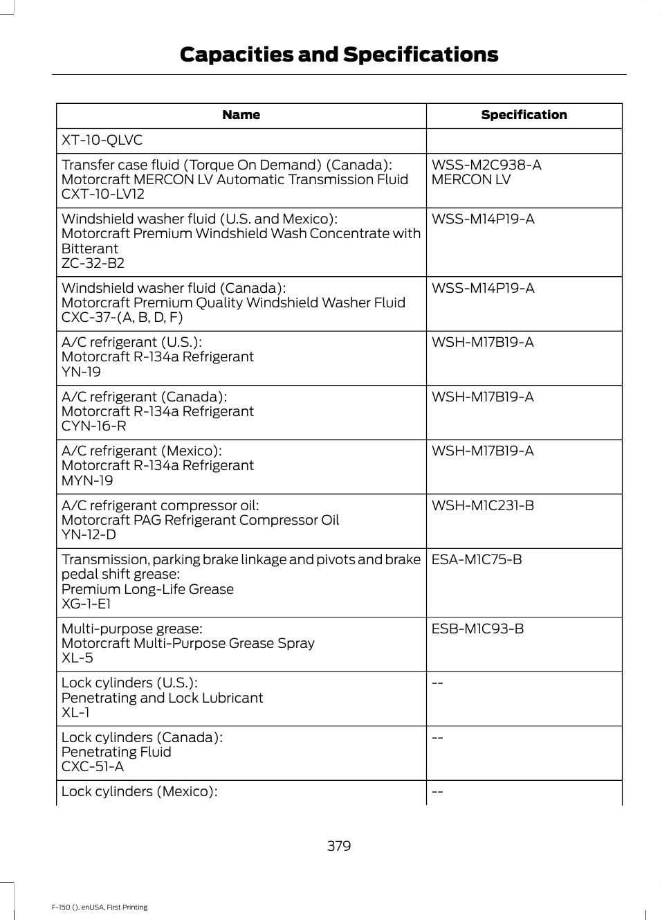 Capacities and specifications | FORD 2015 F-150 User Manual | Page 382 / 549