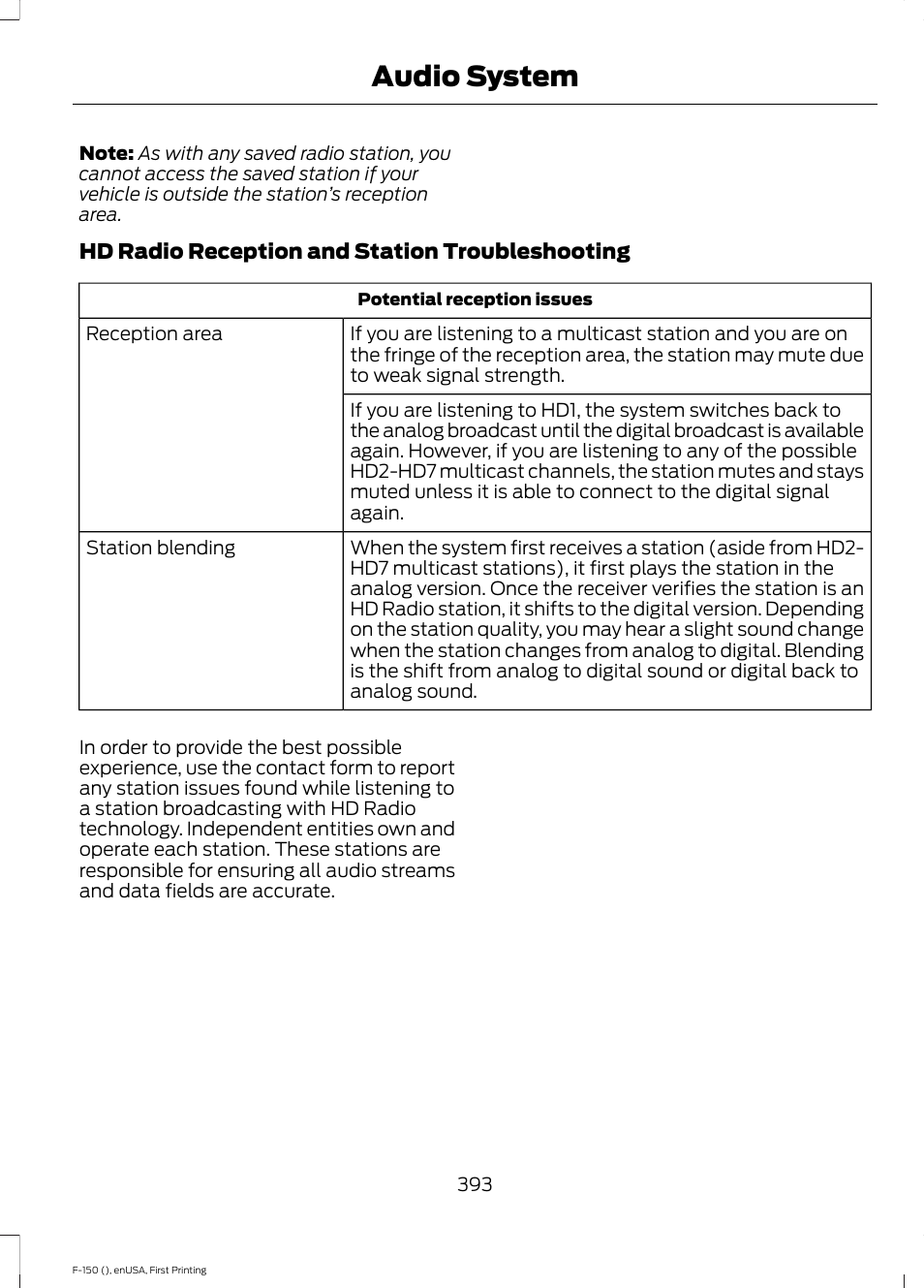 Audio system | FORD 2015 F-150 User Manual | Page 396 / 549