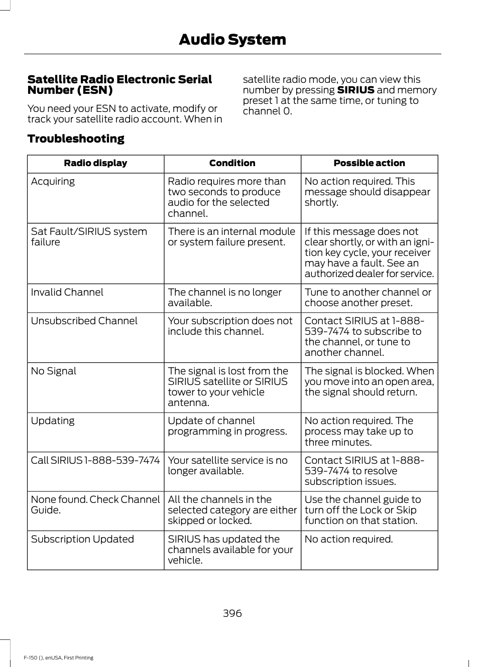 Audio system | FORD 2015 F-150 User Manual | Page 399 / 549