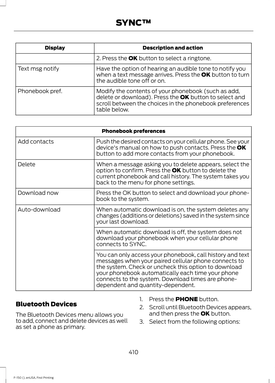 Sync | FORD 2015 F-150 User Manual | Page 413 / 549