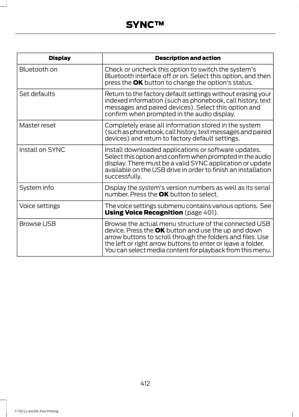 Sync | FORD 2015 F-150 User Manual | Page 415 / 549