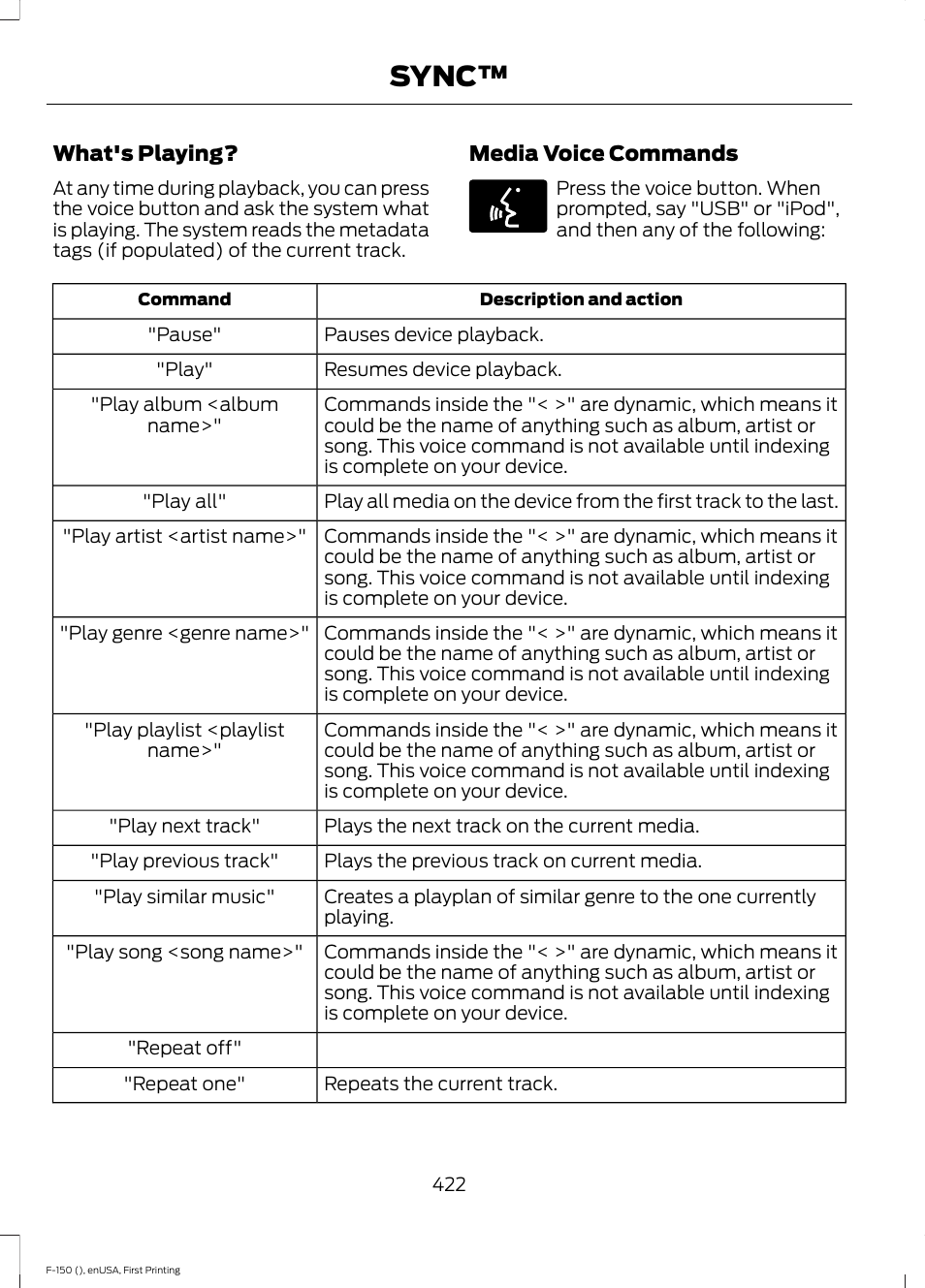 Sync | FORD 2015 F-150 User Manual | Page 425 / 549