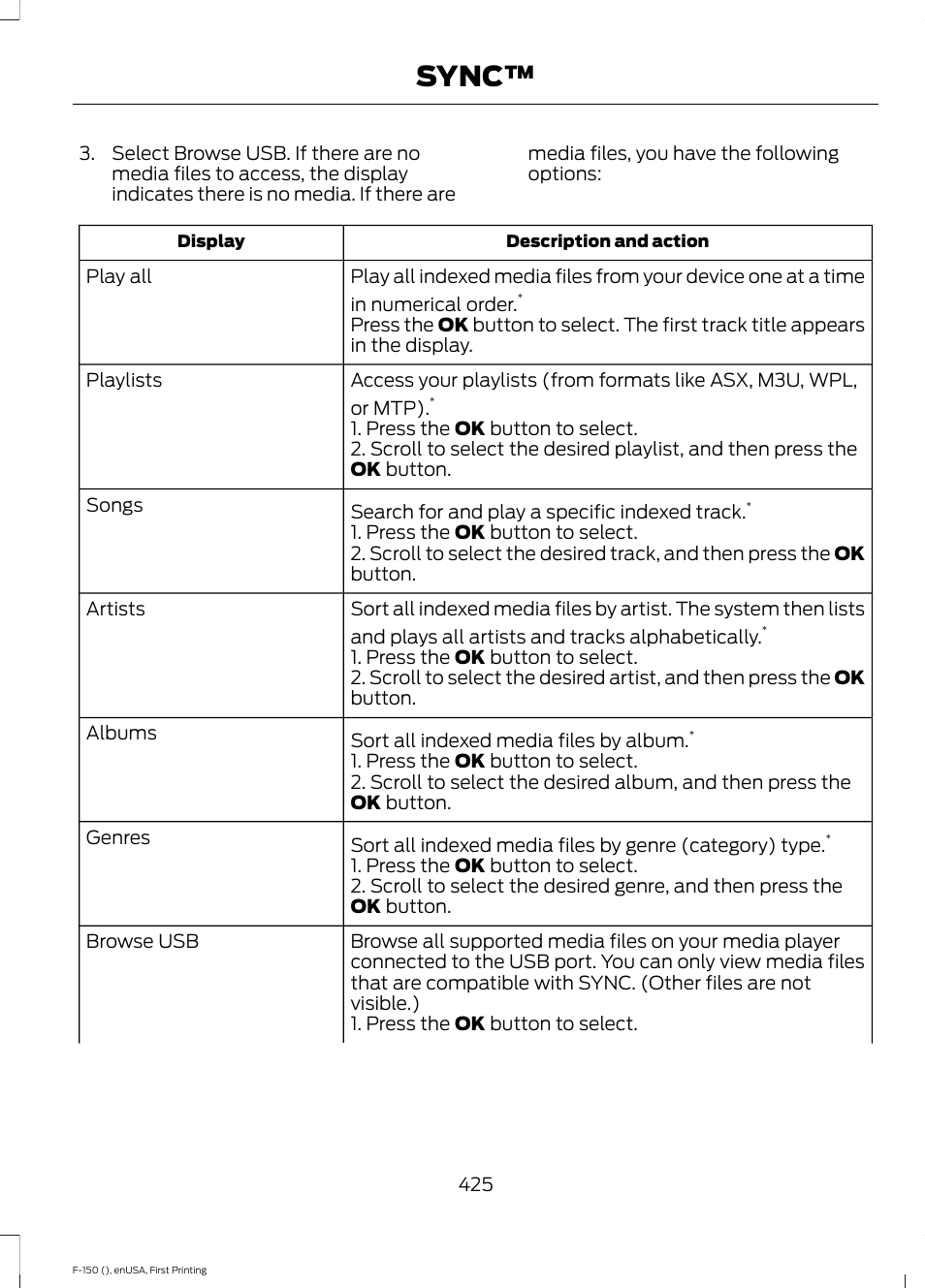Sync | FORD 2015 F-150 User Manual | Page 428 / 549
