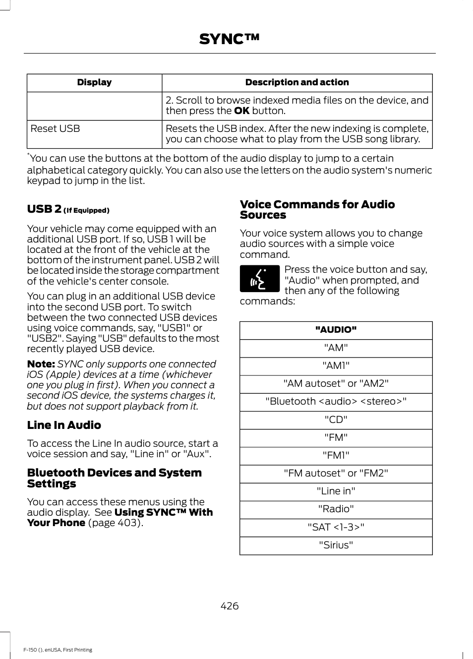 Sync | FORD 2015 F-150 User Manual | Page 429 / 549