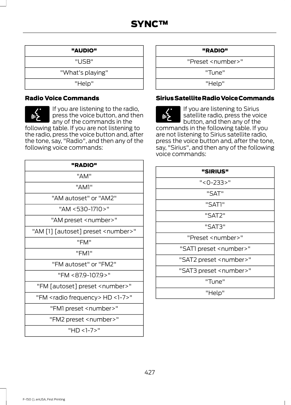 Sync | FORD 2015 F-150 User Manual | Page 430 / 549