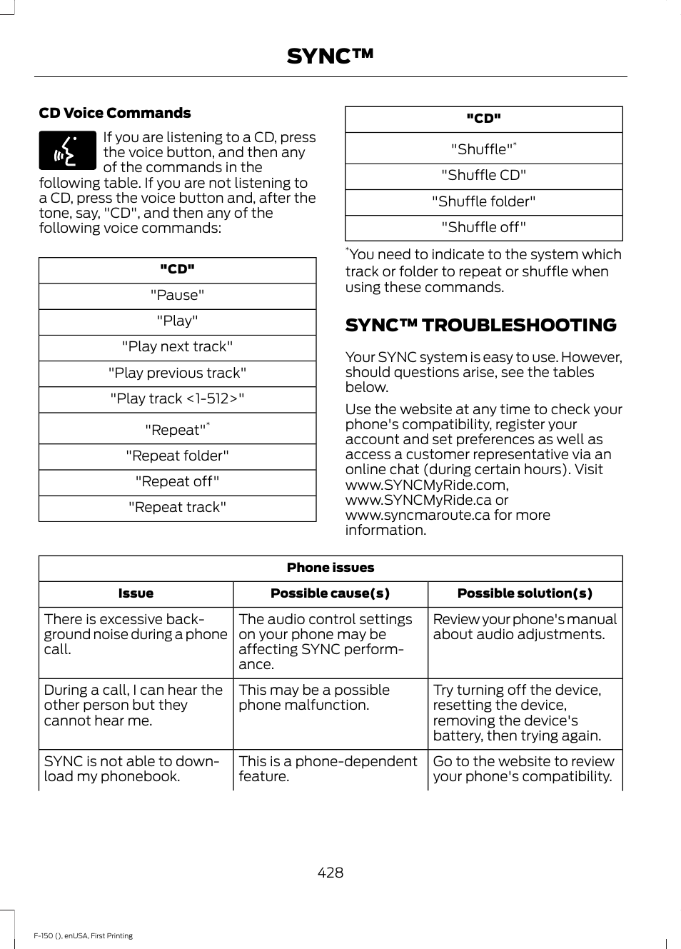 Sync™ troubleshooting, Sync | FORD 2015 F-150 User Manual | Page 431 / 549