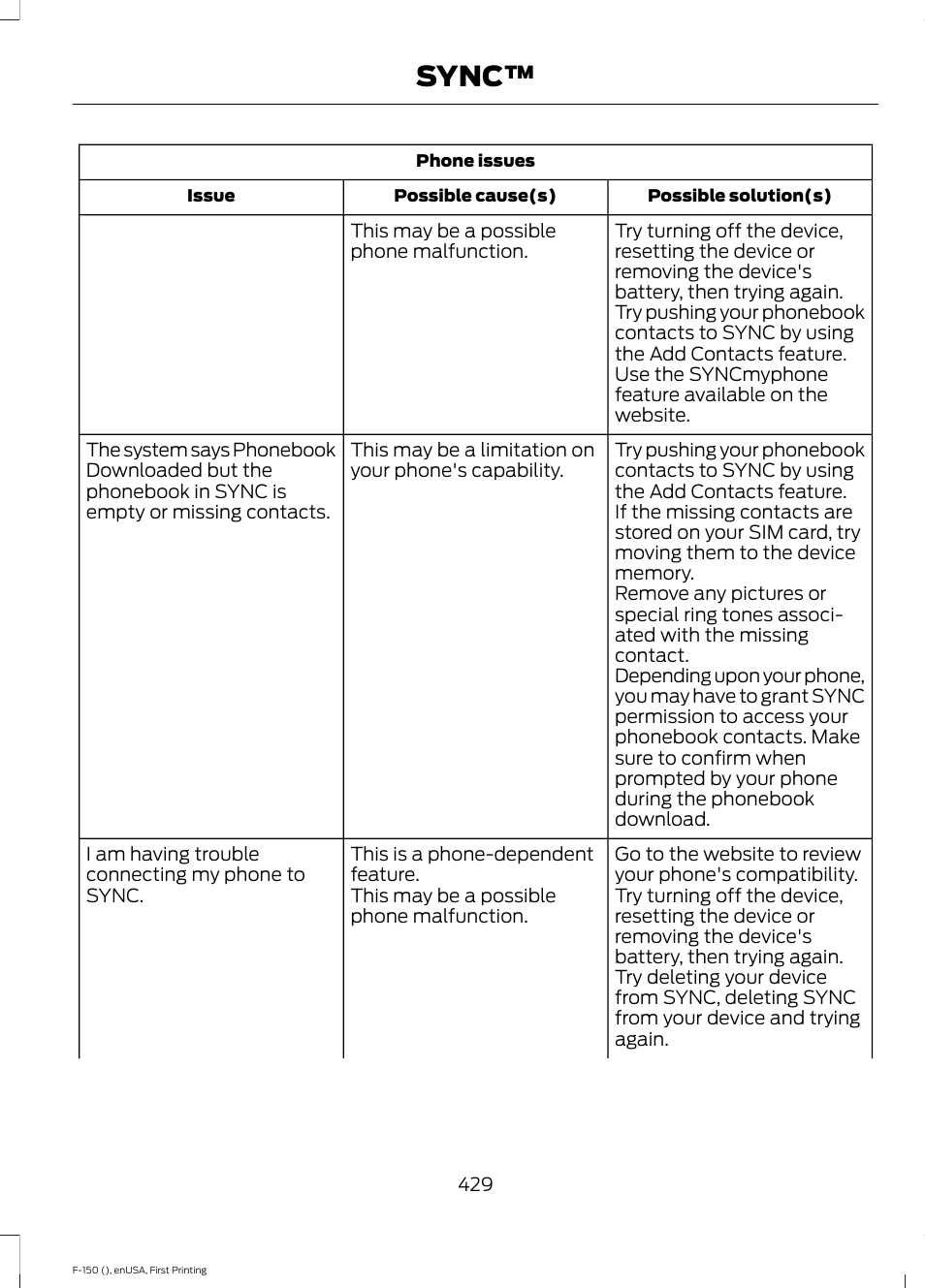 Sync | FORD 2015 F-150 User Manual | Page 432 / 549