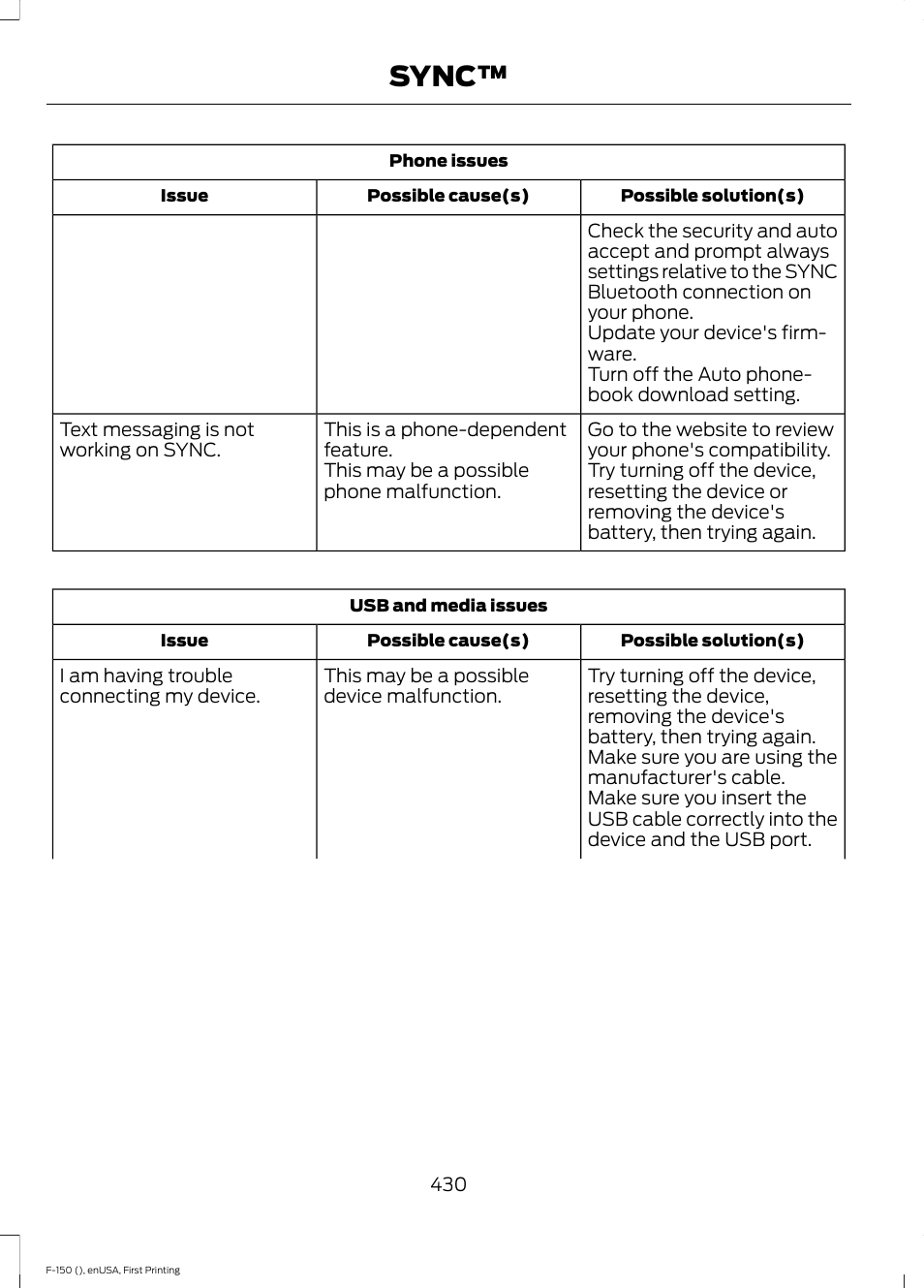 Sync | FORD 2015 F-150 User Manual | Page 433 / 549