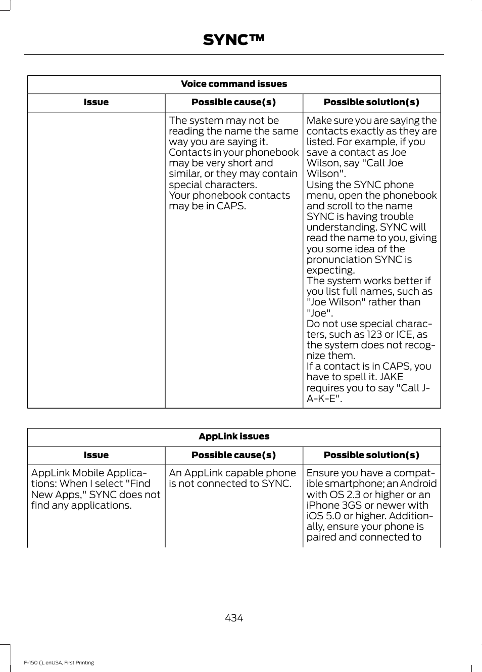 Sync | FORD 2015 F-150 User Manual | Page 437 / 549