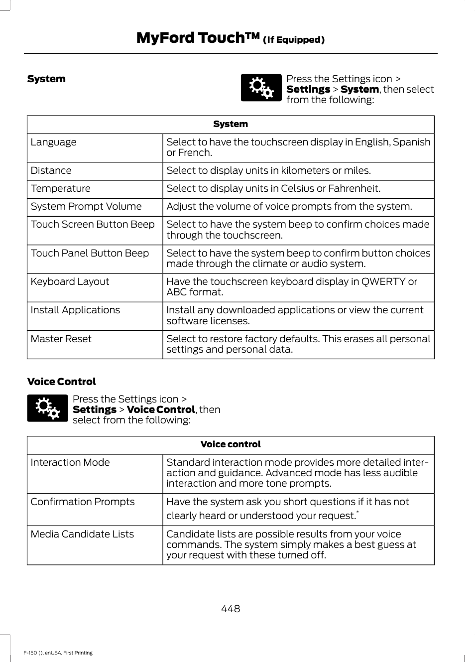 Myford touch | FORD 2015 F-150 User Manual | Page 451 / 549