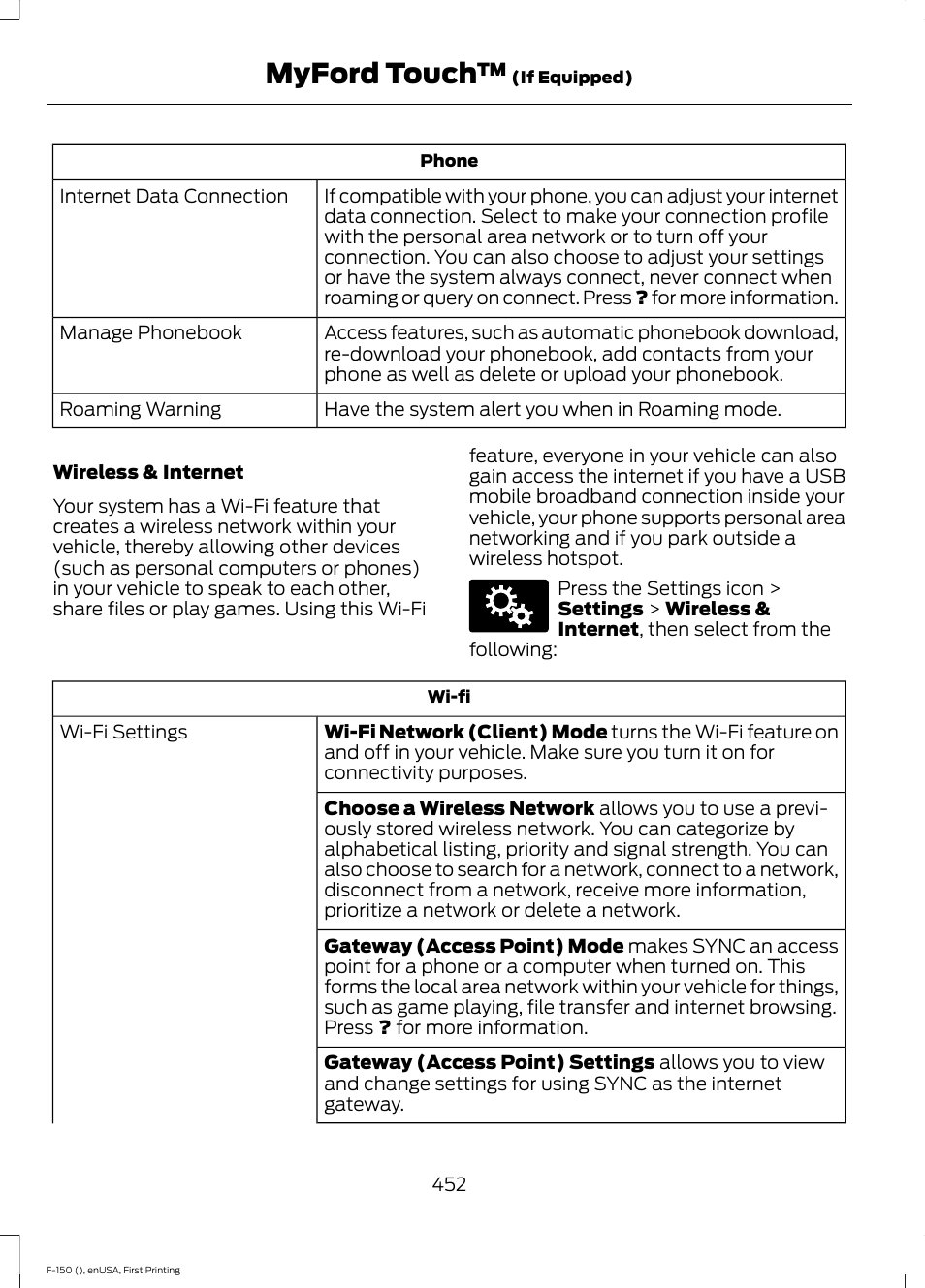 Myford touch | FORD 2015 F-150 User Manual | Page 455 / 549