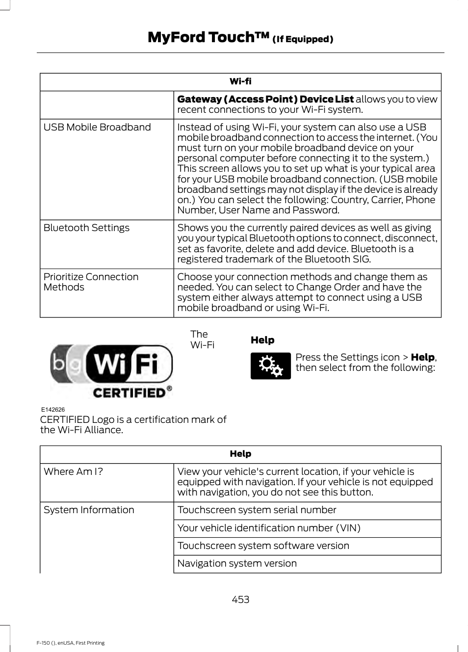 Myford touch | FORD 2015 F-150 User Manual | Page 456 / 549