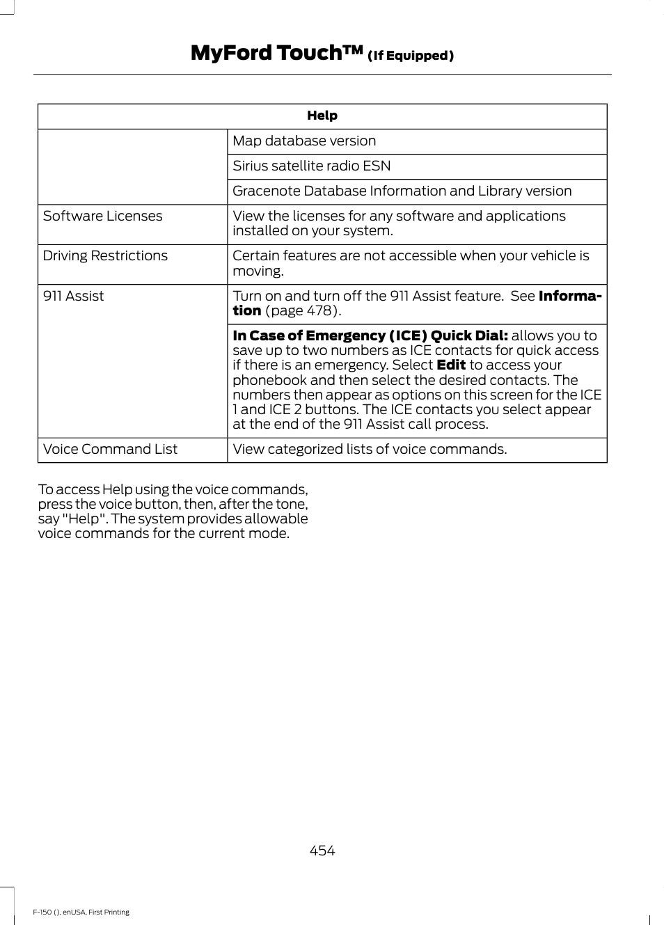 Myford touch | FORD 2015 F-150 User Manual | Page 457 / 549